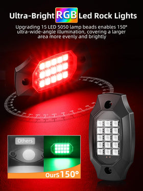 MAYELLO close-up of 15 SMD 5050 LEDs highlighting vivid color output benefit
