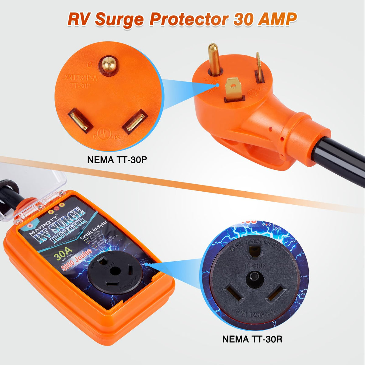 maypott 50A to 30A adapter attached enabling broader campground compatibility