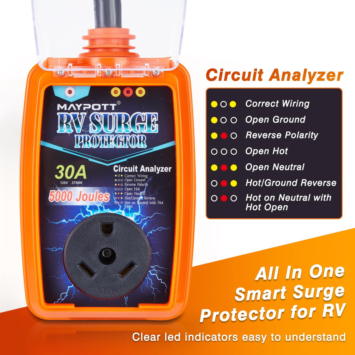 maypott waterproof cover closed protecting unit from rain and dust benefit
