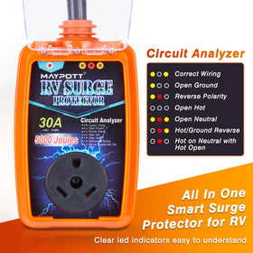 maypott waterproof cover closed protecting unit from rain and dust benefit