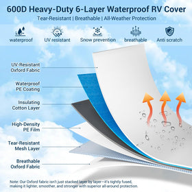 Mayrhofen close-up of 600D fabric texture showing durable protection
