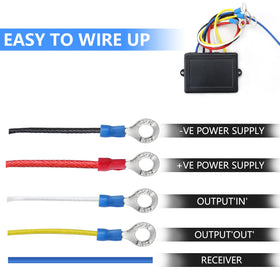 MaySpare size comparison with ruler to show compact controller dimensions and easy mounting