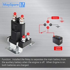 MaySpare relay next to ruler showing compact size and space-saving benefit
