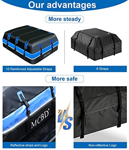 MCBD reinforced strap and seam closeup demonstrating durable wind-resistant hold