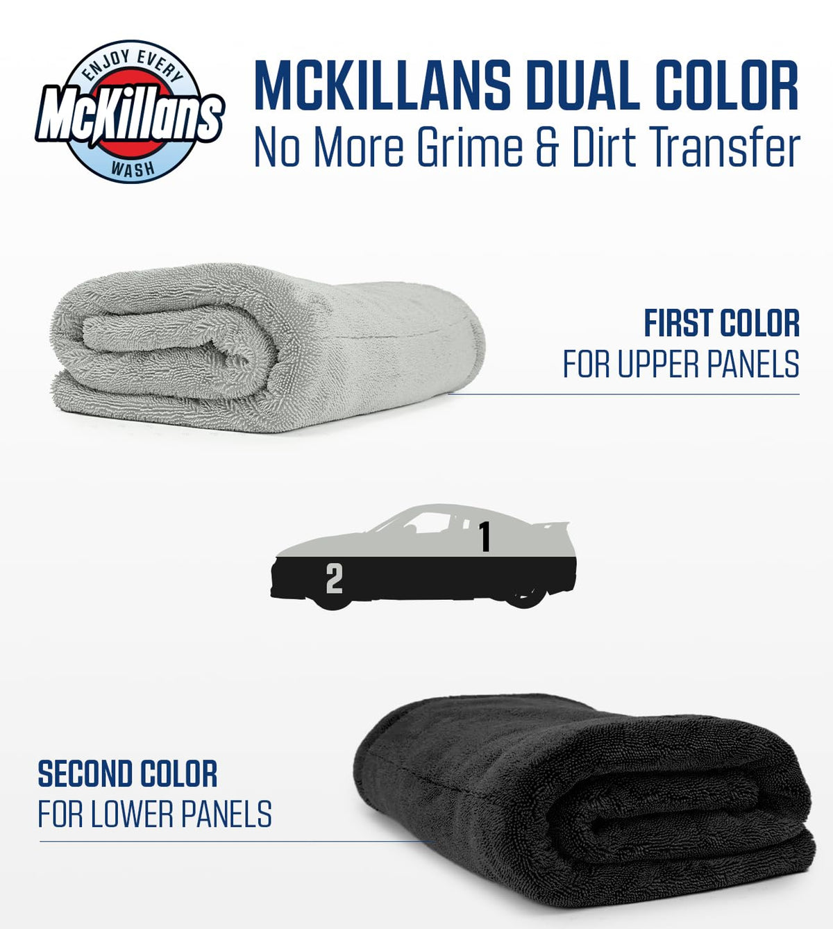 McKillans towel held by hands to show true 36x28 inch coverage advantage
