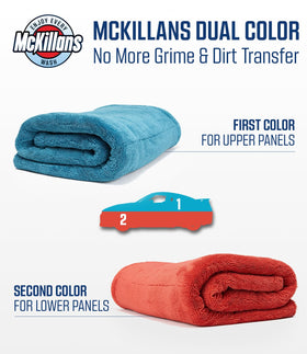 McKillans towel size comparison next to hand showing large 36x28 footprint