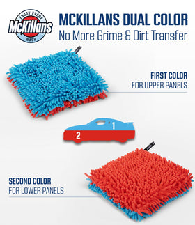 McKillans wrist strap detail offering secure grip while washing