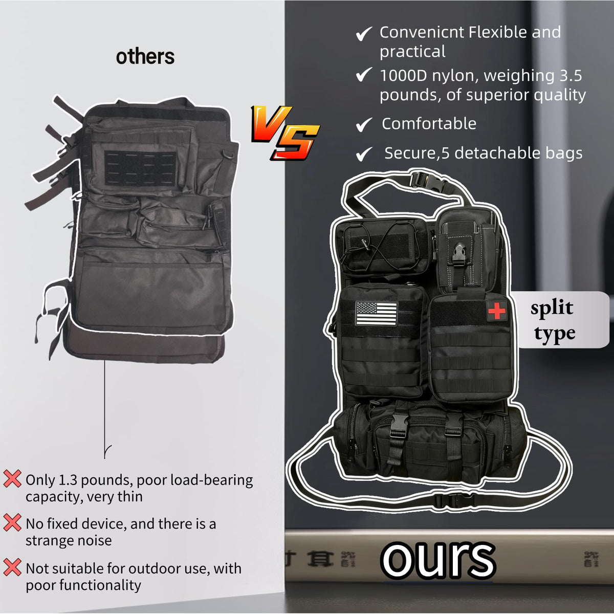 MEAUTELE close-up of molle webbing showing rugged attachment strength