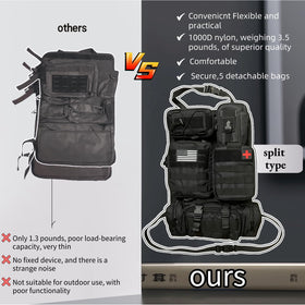 MEAUTELE close-up of molle webbing showing rugged attachment strength