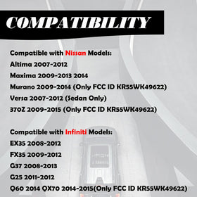 MechanMagic back label and contacts visible for quick compatibility verification benefit