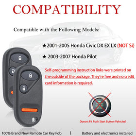 MechanMagic back view exposing pre-installed electronics for reliable functionality