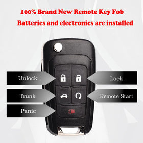 MechanMagic battery installed inside fob demonstrating ready-to-use convenience benefit