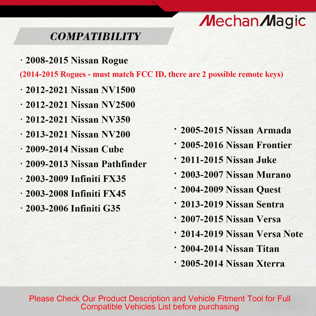 MechanMagic internal electronics close-up showing pre-tested circuitry reliability