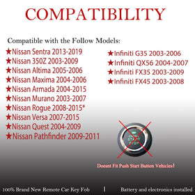 MechanMagic rear label photo displaying FCC ID and part info for quick compatibility check