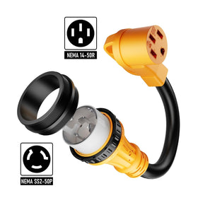 MECMO 14-50R female receptacle with handle for easy RV plugging
