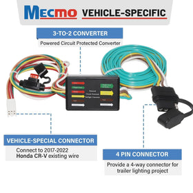 MECMO close-up of 4-way flat connector with clear contact points benefit