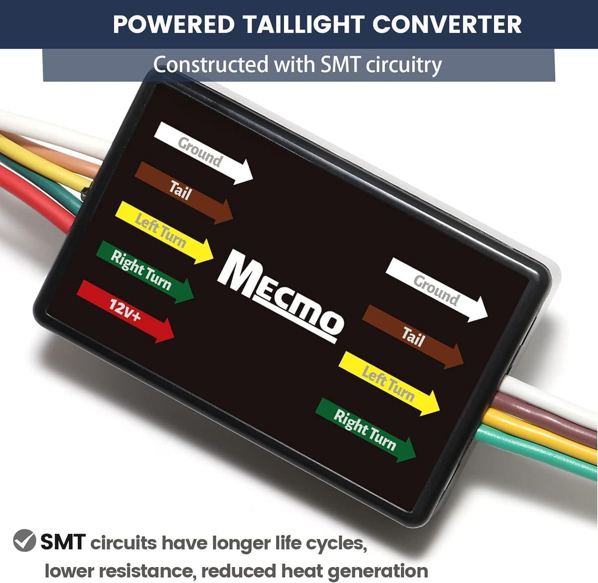 MECMO 4-way flat plug facing camera illustrating secure trailer connection benefit