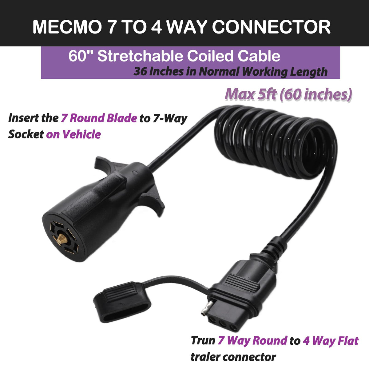 MECMO close-up of 4-way flat plug highlighting easy hookup benefit