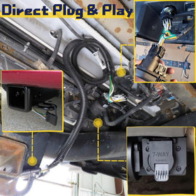MECMO 4-pin connected to a tailgate light bar illustrating quick accessory hookup and secure signal