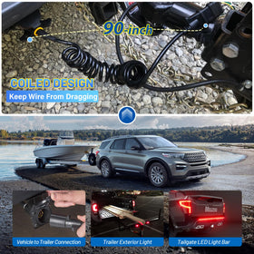 MECMO 7-blade male plug detail and easy-grip handle for secure connection