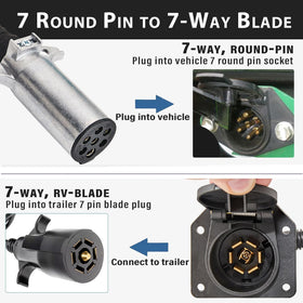 MECMO 7-way blade plug detail ensures correct trailer light signals