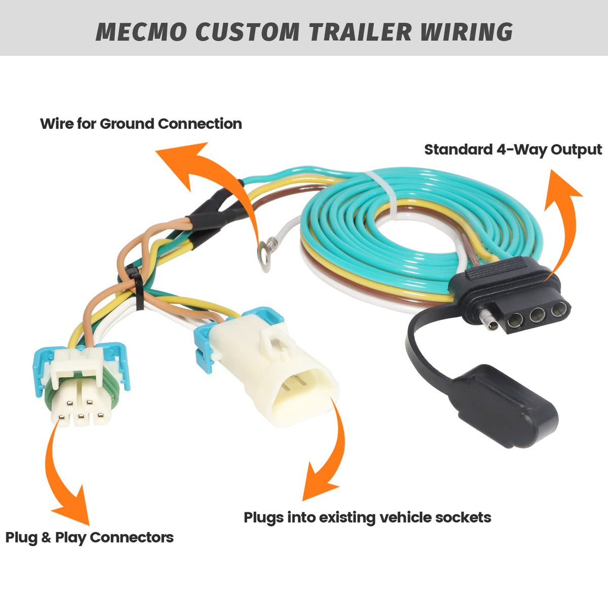 MECMO close-up dust cover protecting terminals from water and dirt