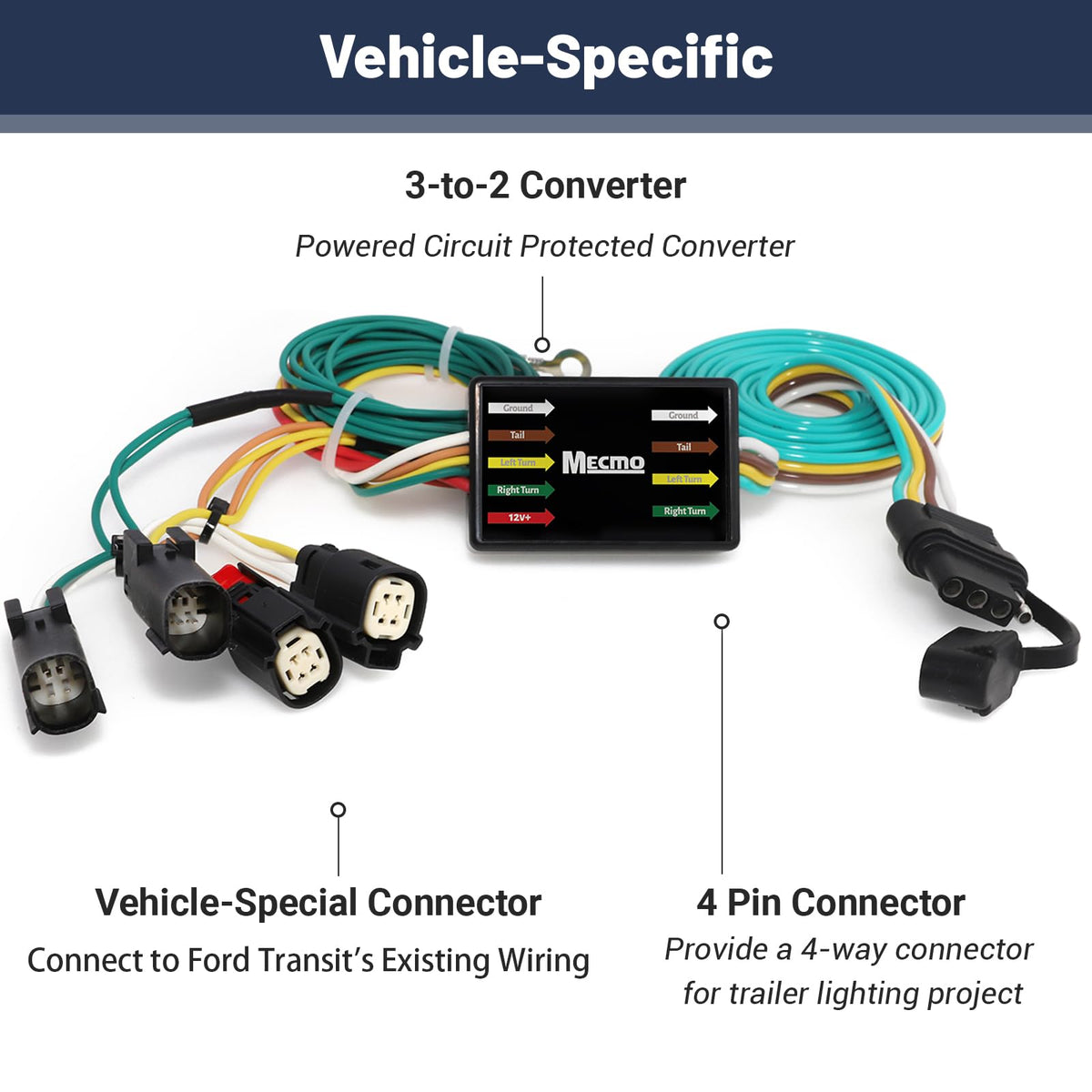 MECMO close-up of T-connector for easy plug-and-play installation benefit