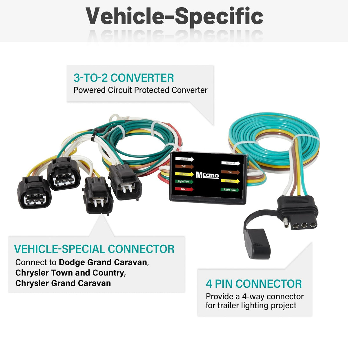 MECMO tin-plated terminals close-up for improved conductivity and corrosion resistance