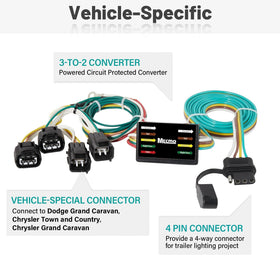 MECMO tin-plated terminals close-up for improved conductivity and corrosion resistance
