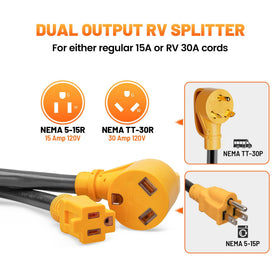 MECMO close-up of 5-15R household socket demonstrating convenient device power