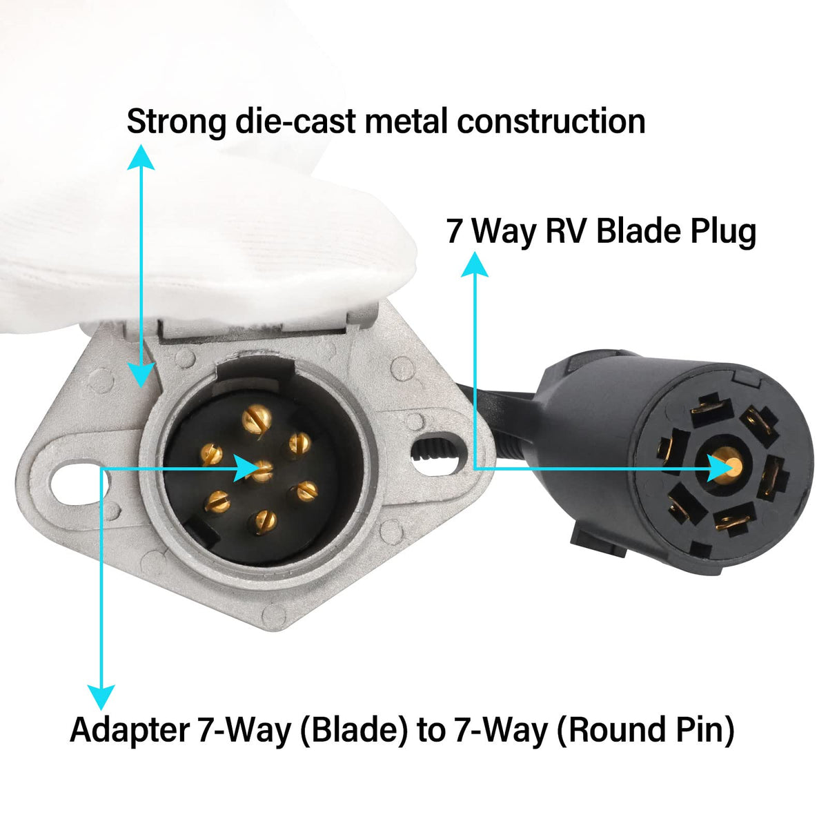 MECMO close-up die-cast zinc housing highlighting corrosion resistance