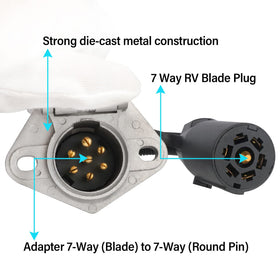 MECMO close-up die-cast zinc housing highlighting corrosion resistance