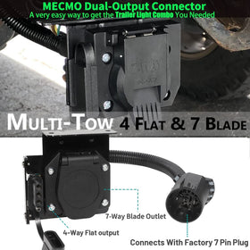 MECMO close-up of terminals and dust cover protecting connections from corrosion