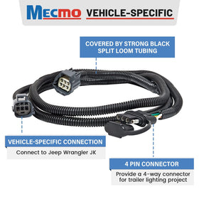 MECMO tin-plated terminals close-up highlighting corrosion resistance