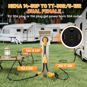 MECMO close-up of TT-30R receptacle showing reliable RV compatibility