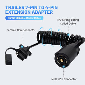 MECMO coiled cable detail illustrating tangle-free storage and durability