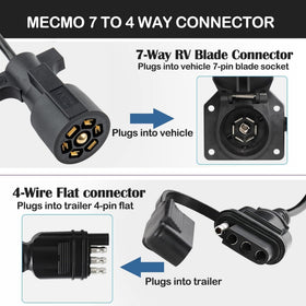 MECMO coiled cable partially stretched showing flexible reach advantage