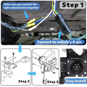 MECMO detailed view of 7‑way blade connection providing brake, reverse and auxiliary power