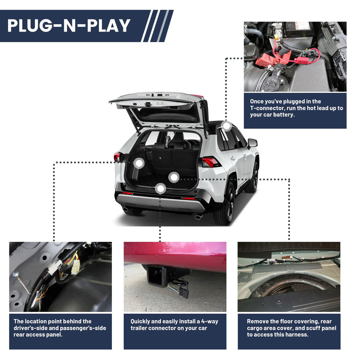 MECMO 4-way connector plugged into trailer light socket, safe signaling benefit