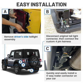 MECMO connector at driver-side taillight location for plug-and-play fit