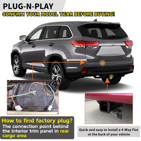 MECMO dust cover and easy-grip tabs emphasizing protected connector benefit