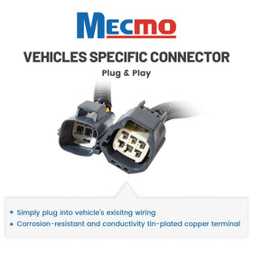 MECMO dust cover detail protecting connector from water and dirt