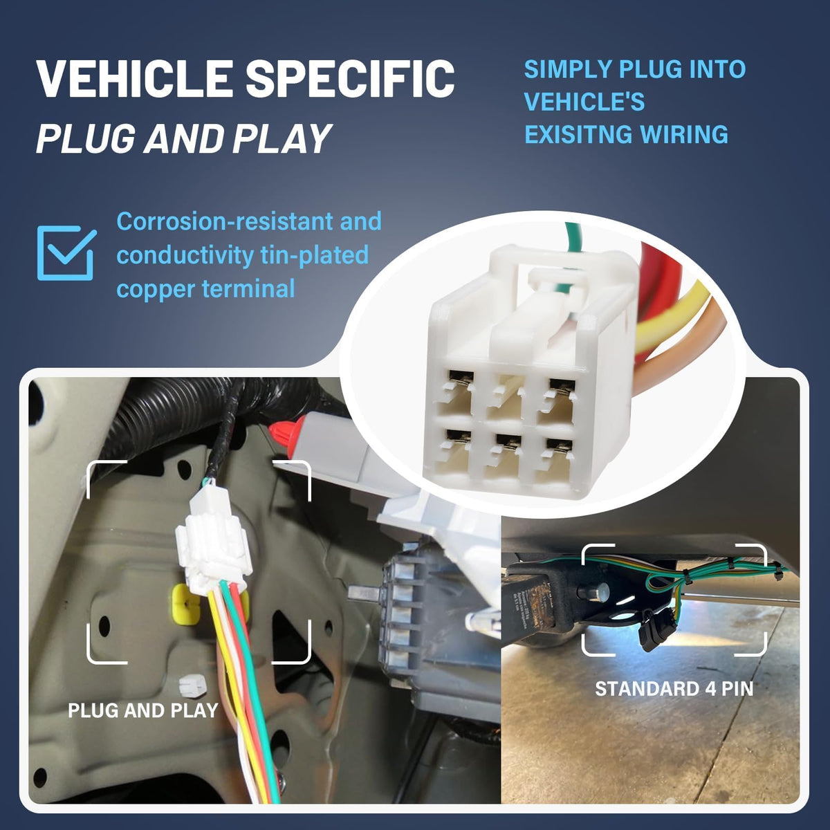 MECMO rubber dust cover protecting socket from water and debris benefit