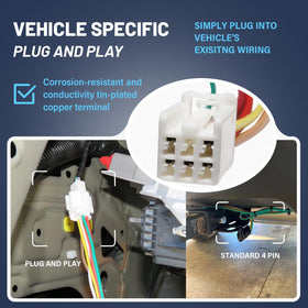 MECMO rubber dust cover protecting socket from water and debris benefit