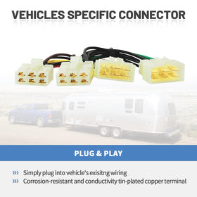 MECMO rubber dust cover sealing socket to prevent moisture damage