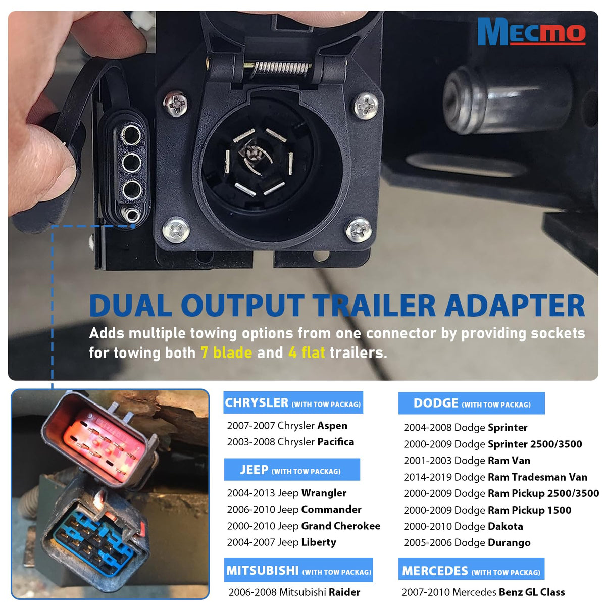 MECMO four-way flat output view demonstrating quick trailer hookup benefit