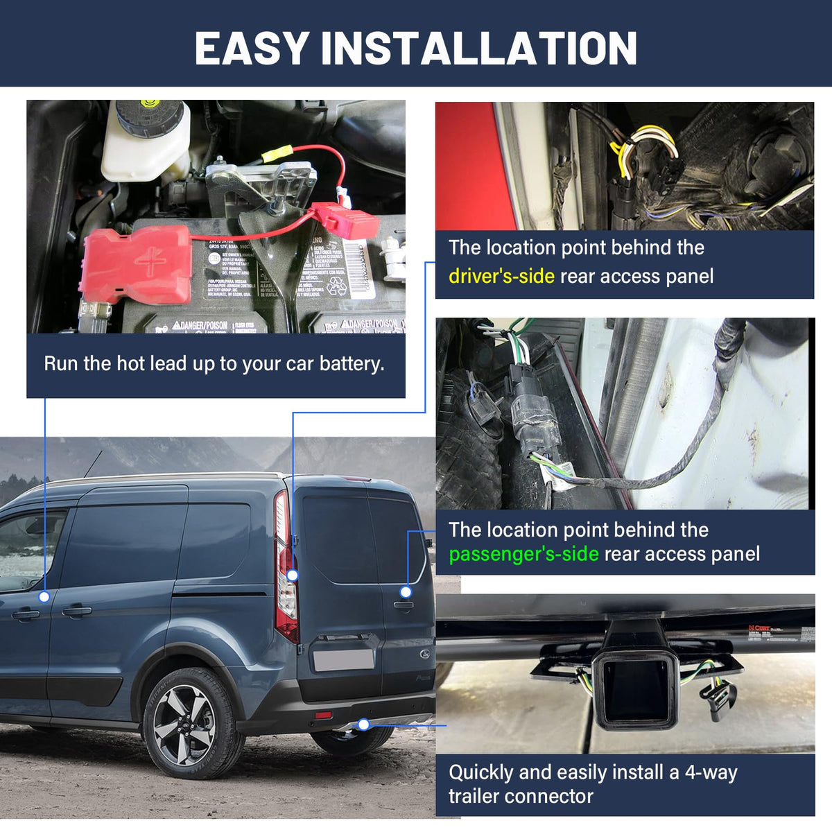 MECMO hitch-area socket mounted at receiver offering convenient access benefit
