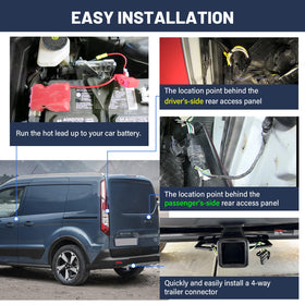 MECMO hitch-area socket mounted at receiver offering convenient access benefit