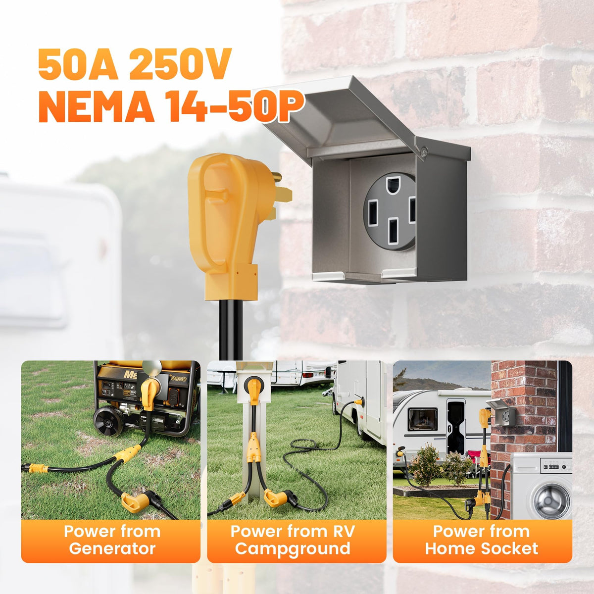 MECMO adapter connected at campsite offering flexible power distribution