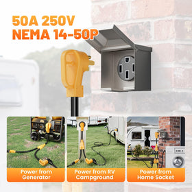 MECMO adapter connected at campsite offering flexible power distribution